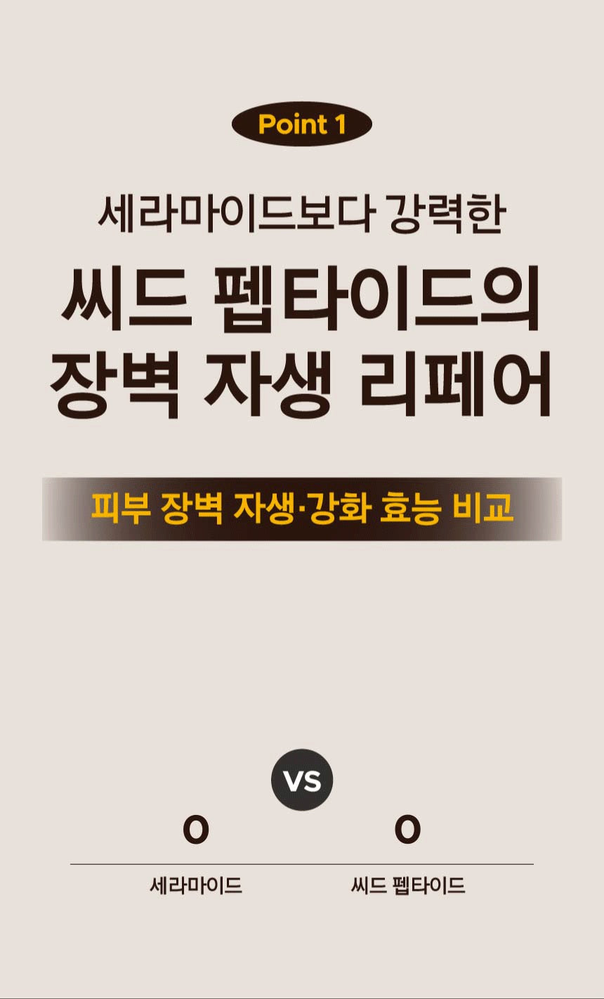 Tinh Chất Primera Organience Barrier Repair Seed Peptide Reserve Serum