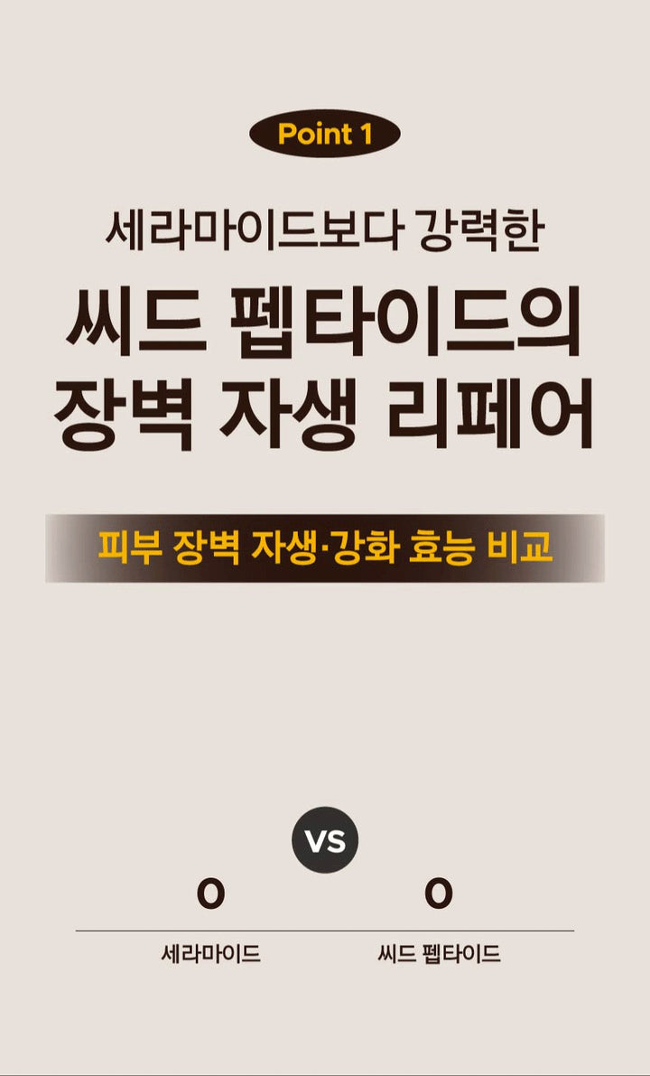 Tinh Chất Primera Organience Barrier Repair Seed Peptide Reserve Serum