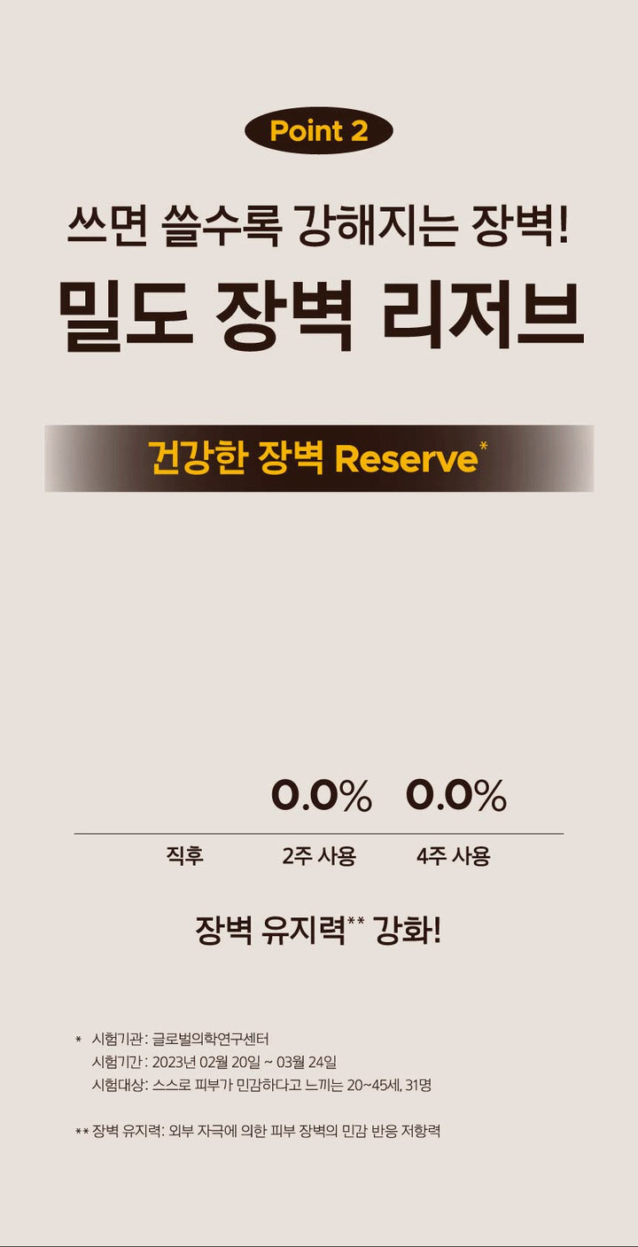 Tinh Chất Primera Organience Barrier Repair Seed Peptide Reserve Serum