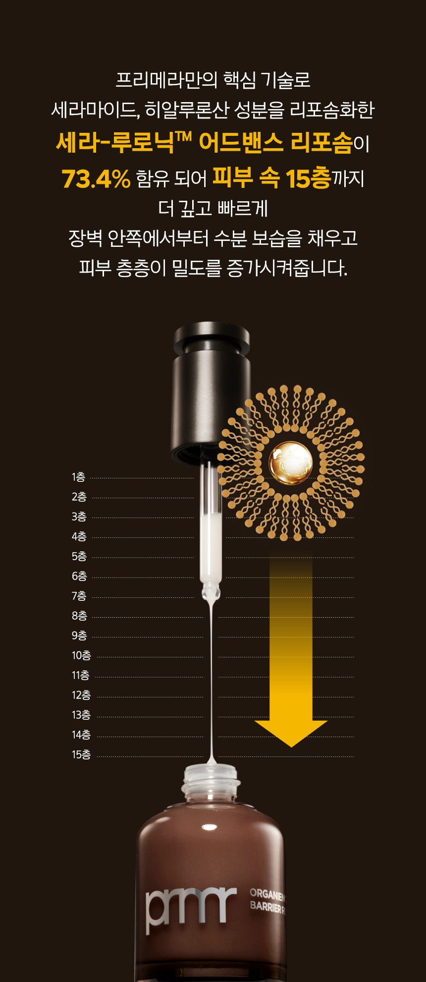 Tinh Chất Primera Organience Barrier Repair Seed Peptide Reserve Serum