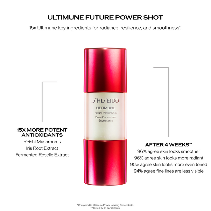 Tinh Chất SHISEIDO Ultimune Future Power Shot-Kallos