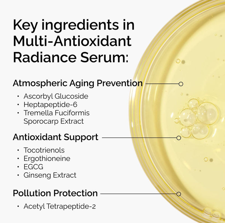 Tinh Chất The Ordinary Multi-Antioxidant Radiance Serum-Kallos