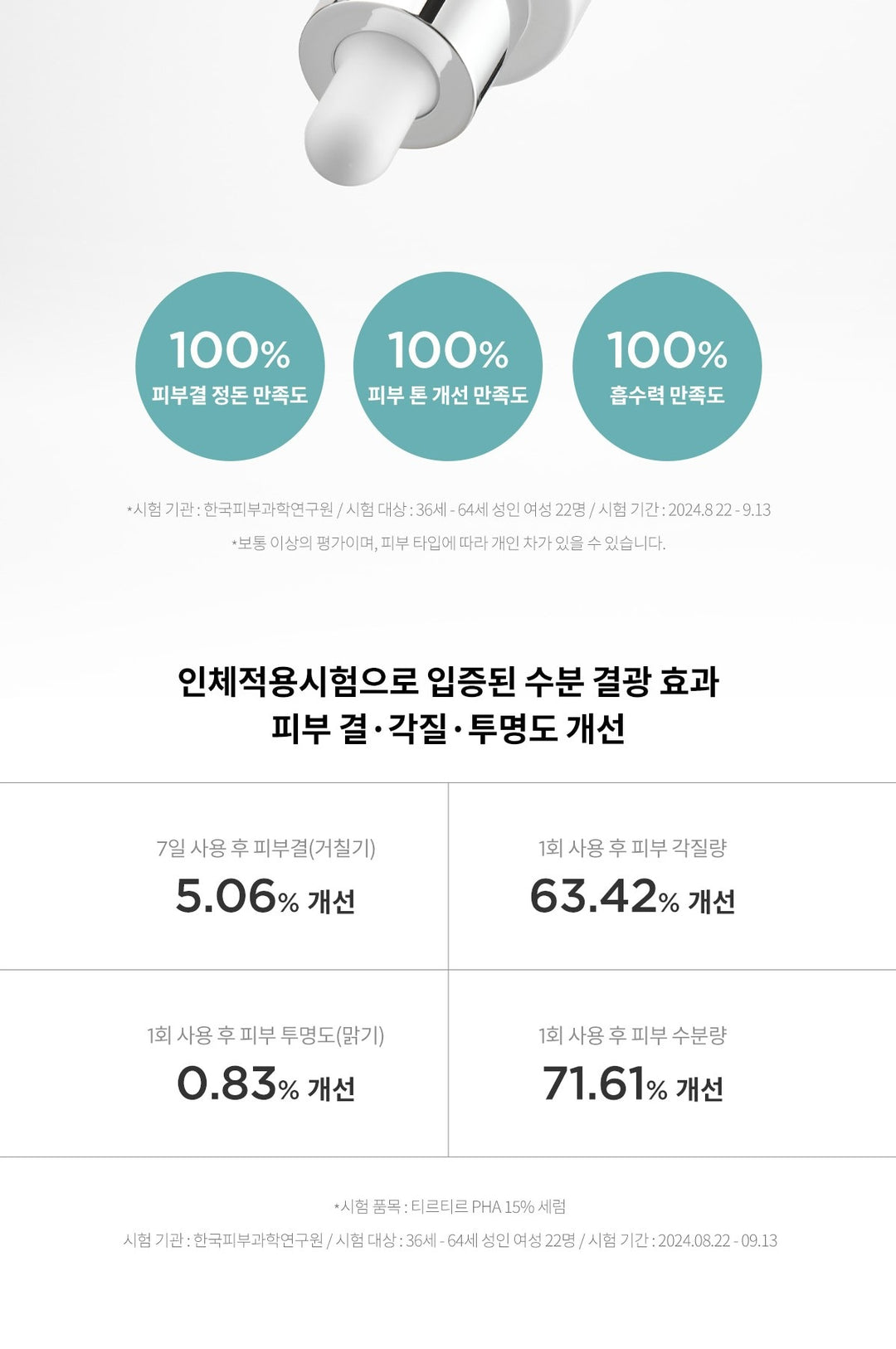 Tinh Chất TIRTIR PHA 15% Serum