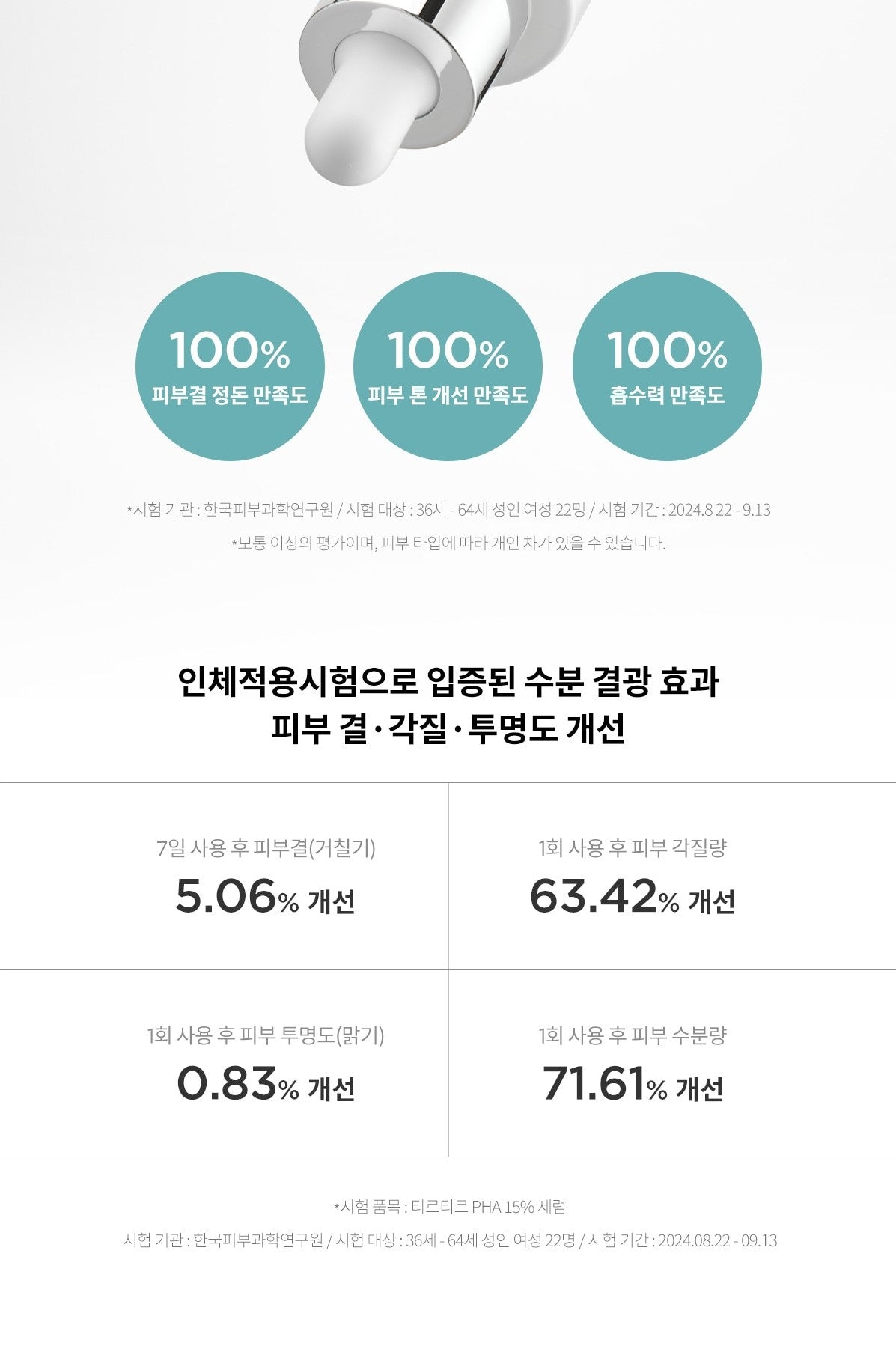 Tinh Chất TIRTIR PHA 15% Serum