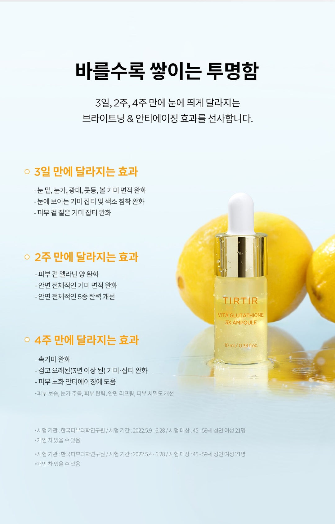 Tinh Chất TIRTIR Vita Glutathione 3X Ampoule Program-Kallos