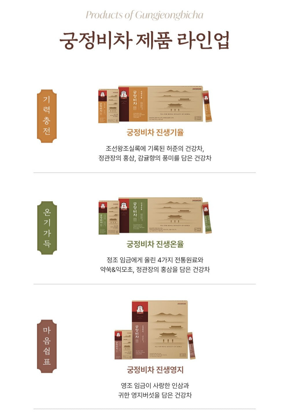 Trà KGC Jung Kwan Jang Palace Secret Tea Ginseng Giyul #40 Sachets-Kallos