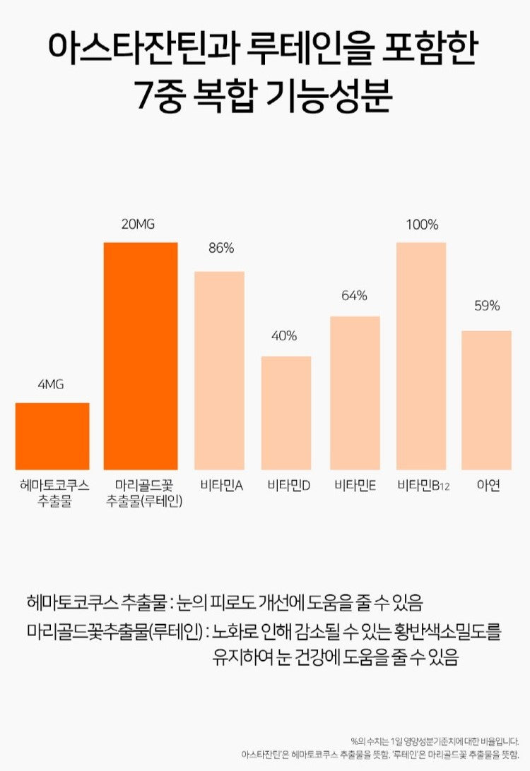 Viên A Bottle Of Nature Astaxanthin Lutein #60 Capsules