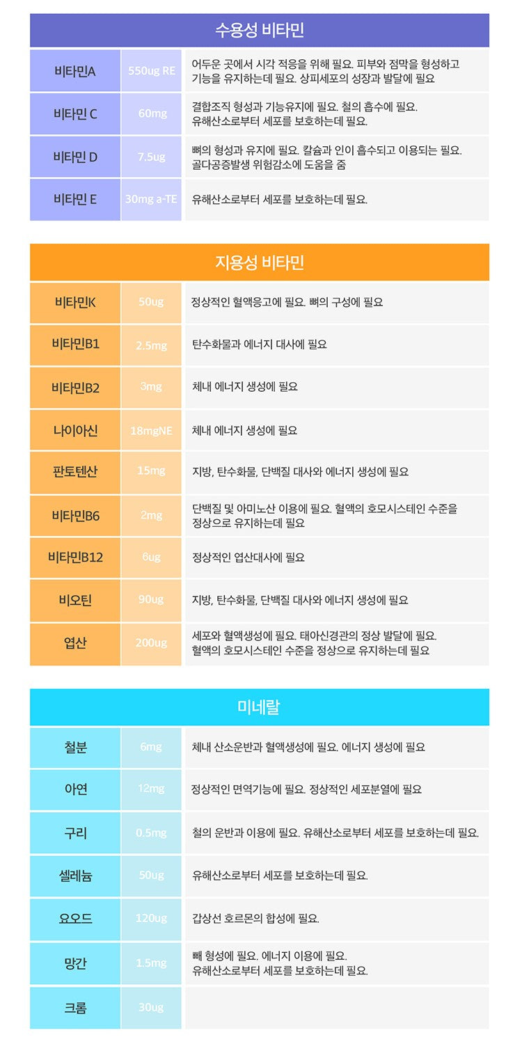 Viên A Bottle Of Nature Optimum Multivitamin & Mineral For Men #90 Tablets