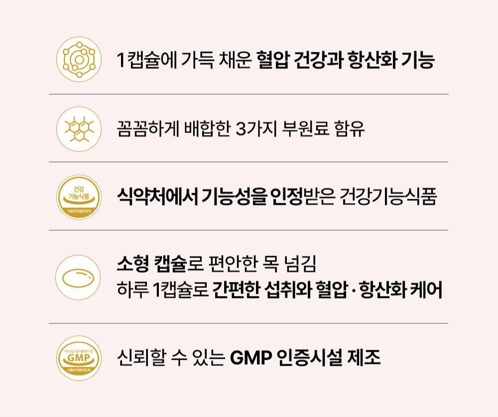 Viên About H Coenzyme Q10 and Lycopene #30 Capsules