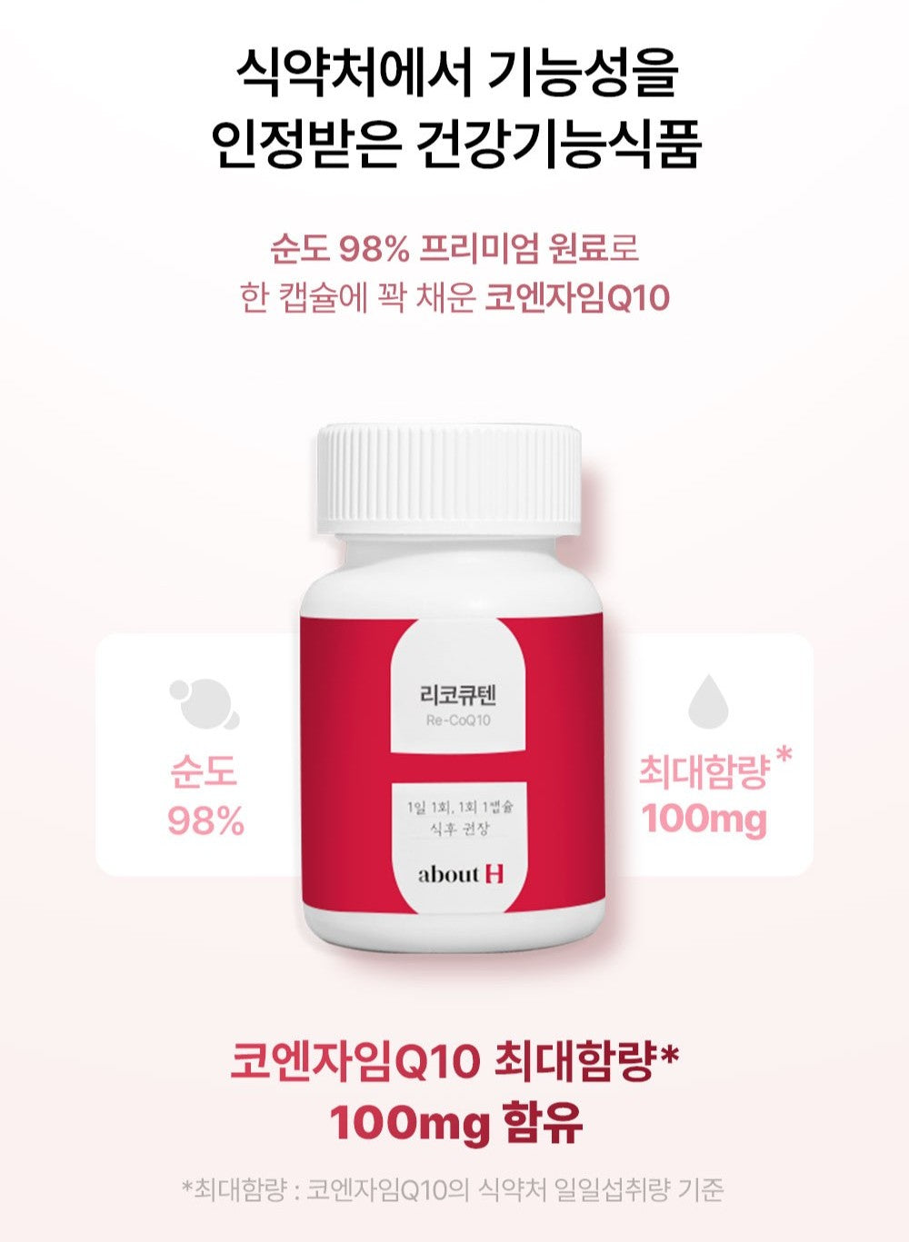 Viên About H Coenzyme Q10 and Lycopene #30 Capsules