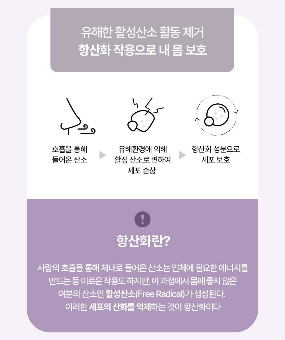 Viên About H Cut Catechin #30 Tablets