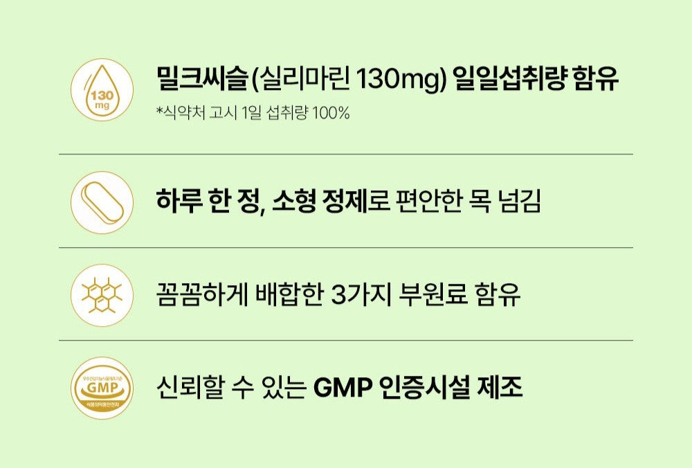 Viên About H Liver Thistle #30 Tablets