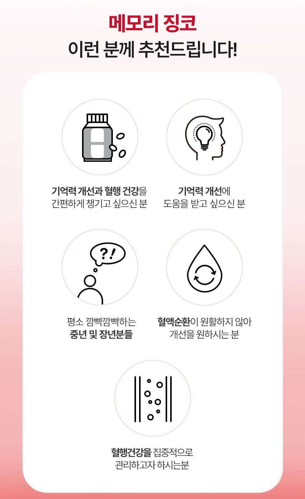 Viên About H Memory Ginko #30 Tablets