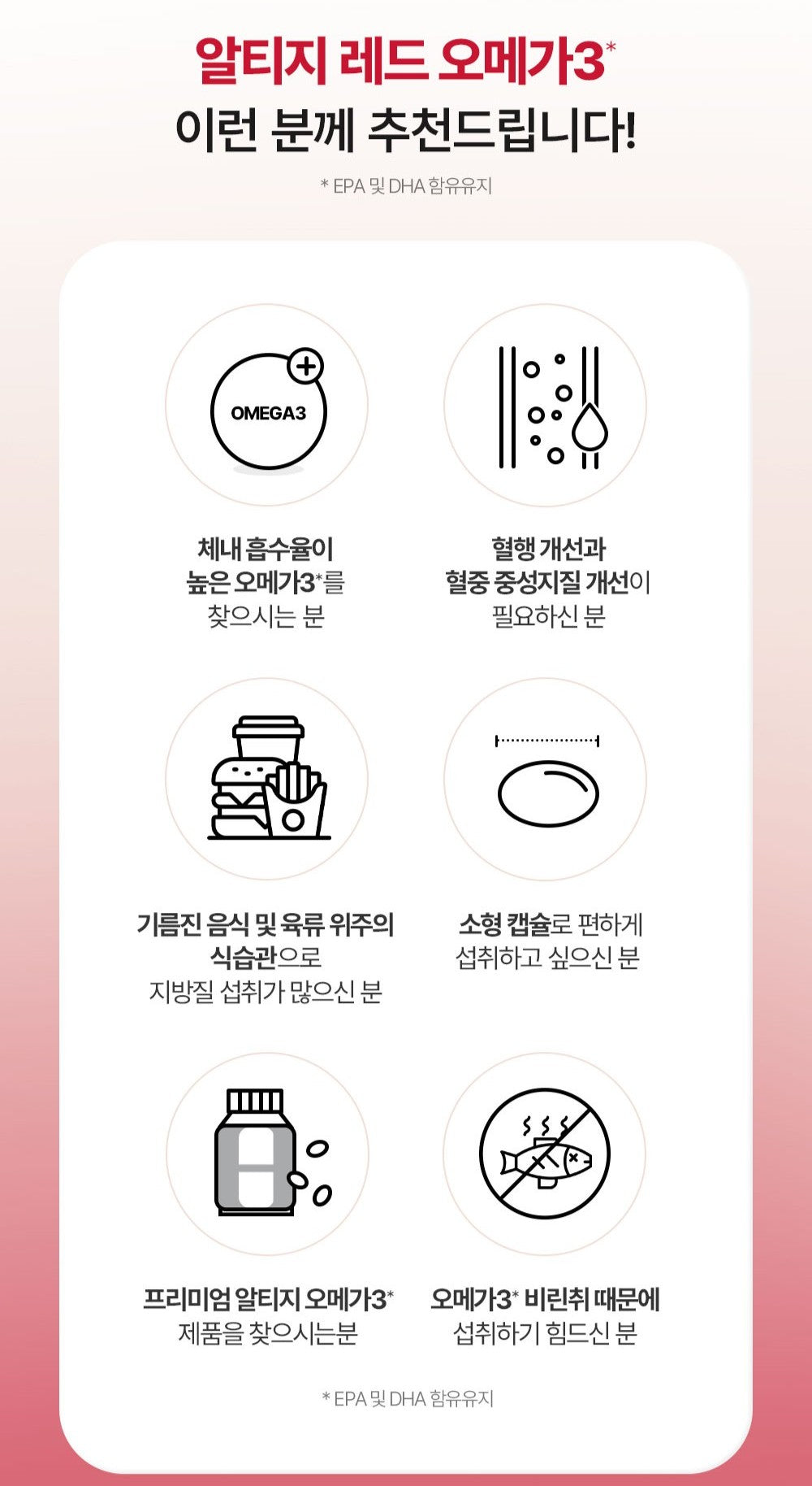 Viên About H rTG Red Omega-3 #90 Capsules