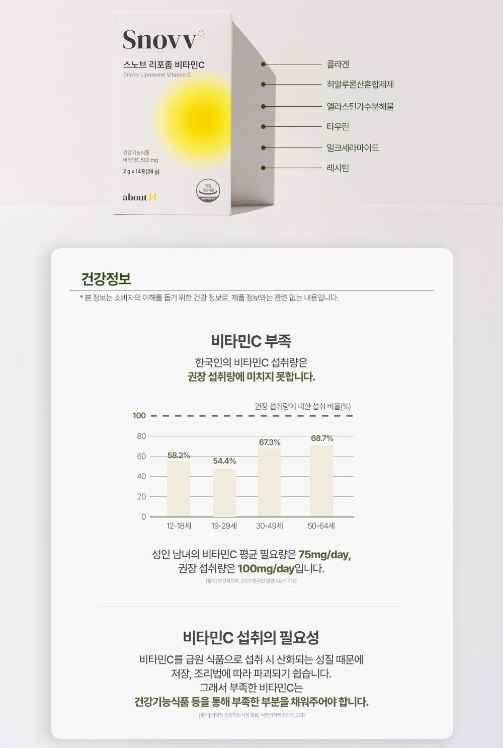Viên About H Snovv Liposome Vitamin C #14 Sachets-Kallos