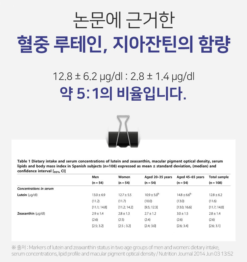 Viên BORYUNG All-in-One Eye Health and Blood Circulation #60 Capsules