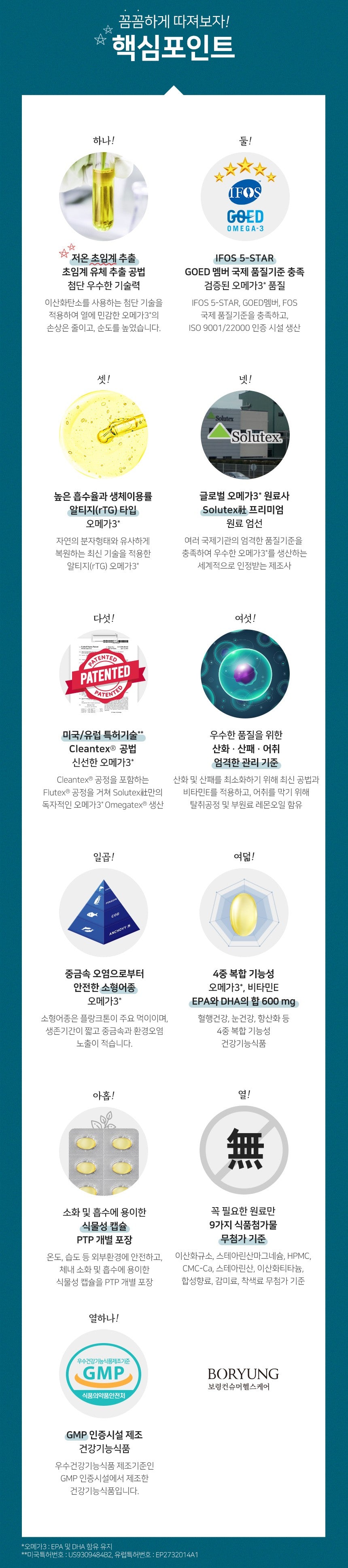 Viên BORYUNG Supercritical rTG Omega-3 #60 Capsules