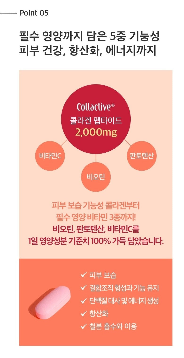Viên Collagen CJ InnerB Collective Collagen