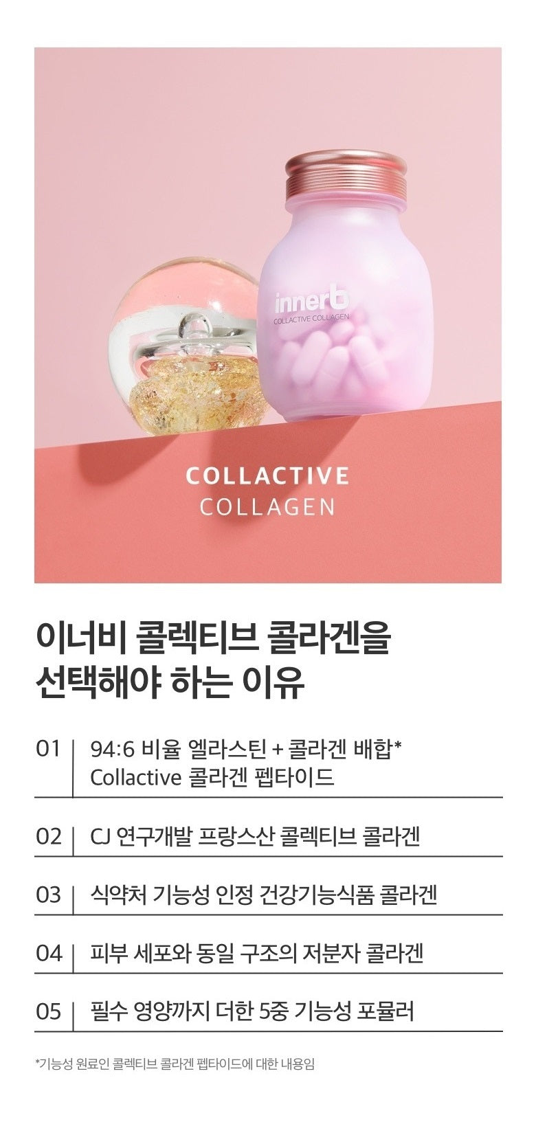 Viên Collagen CJ InnerB Collective Collagen-Kallos