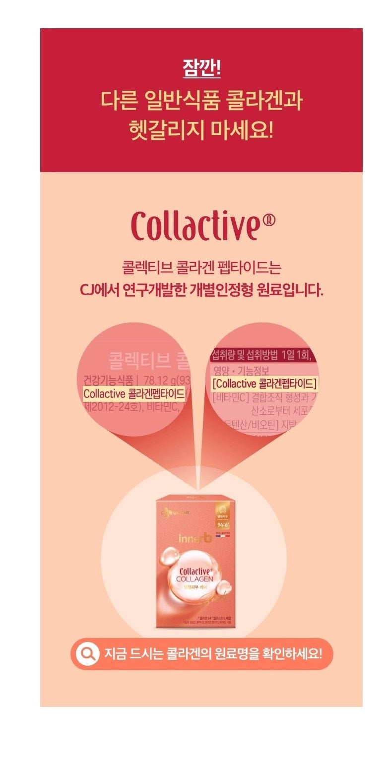 Viên Collagen CJ InnerB Collective Collagen