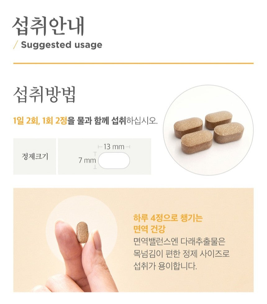 Viên CubyN Immune Balance N Kiwifruit Extract + Zinc #120 Tablets