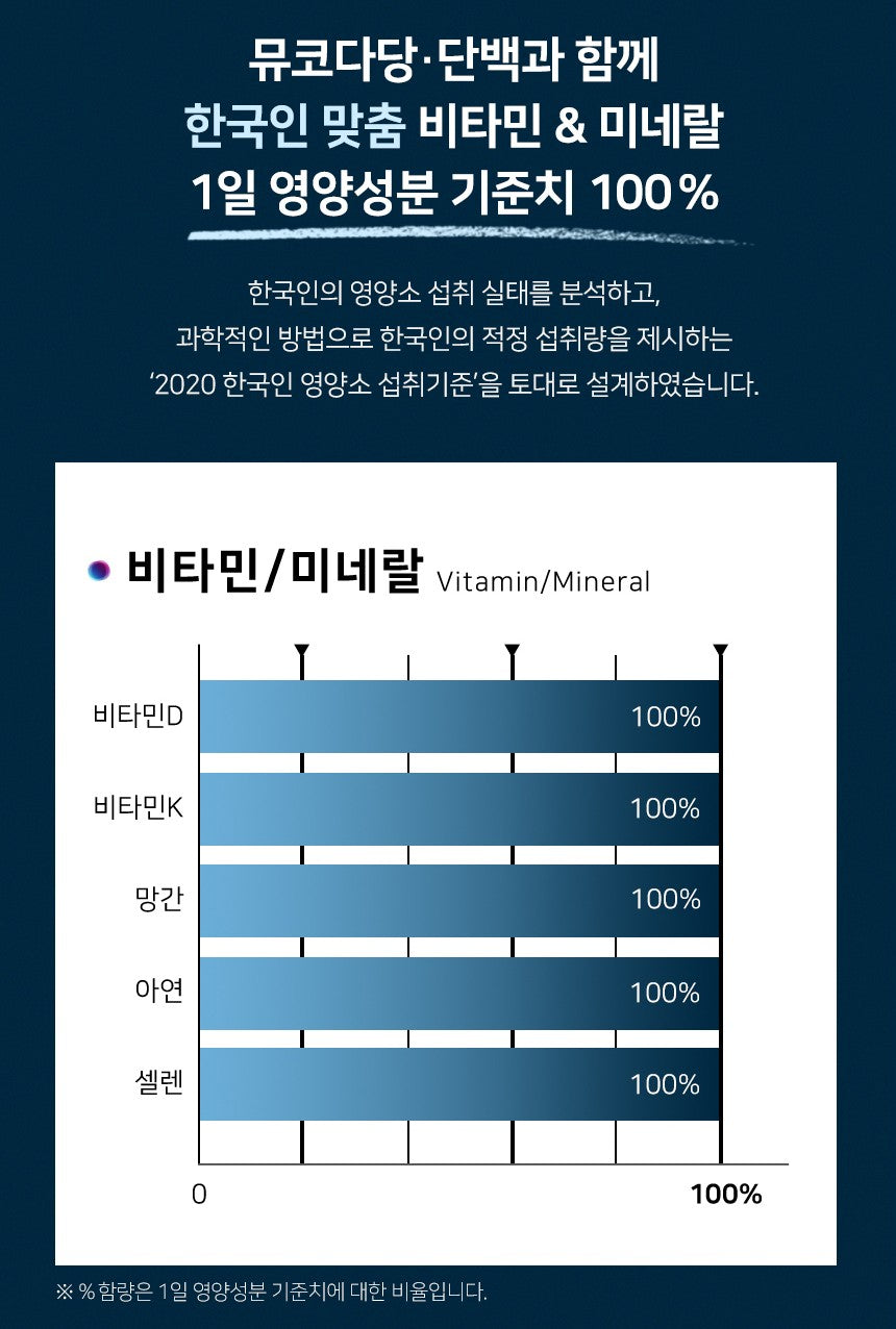 Viên Daewoong Bone Cartilage Joint Shark Cartilage #60 Tablets