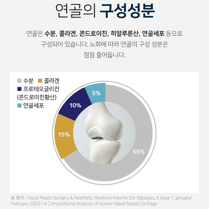 Viên Daewoong Bone Cartilage Joint Shark Cartilage #60 Tablets