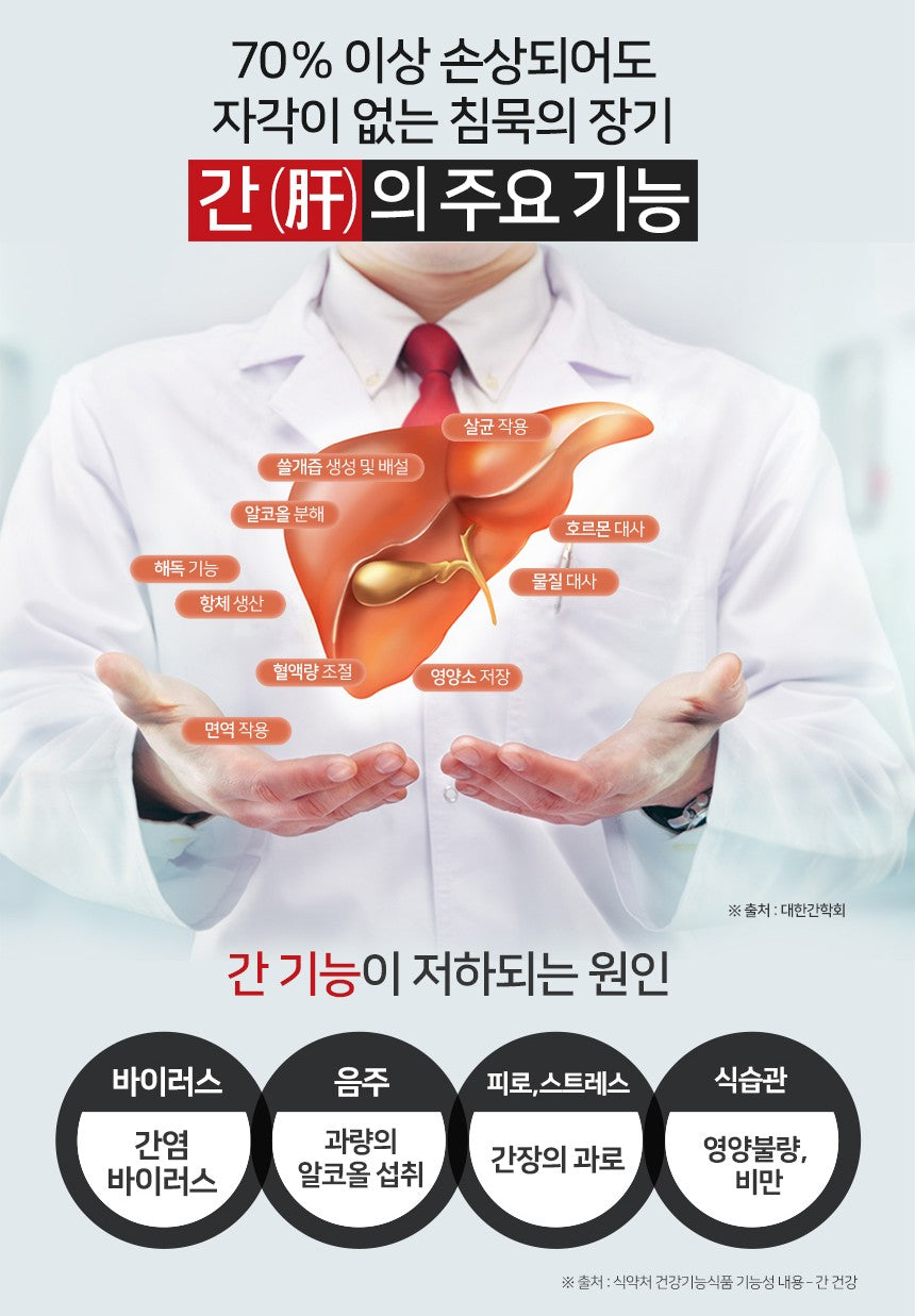 Viên Daewoong Cane Good Premium Milk Thistle #30 Capsules-Kallos