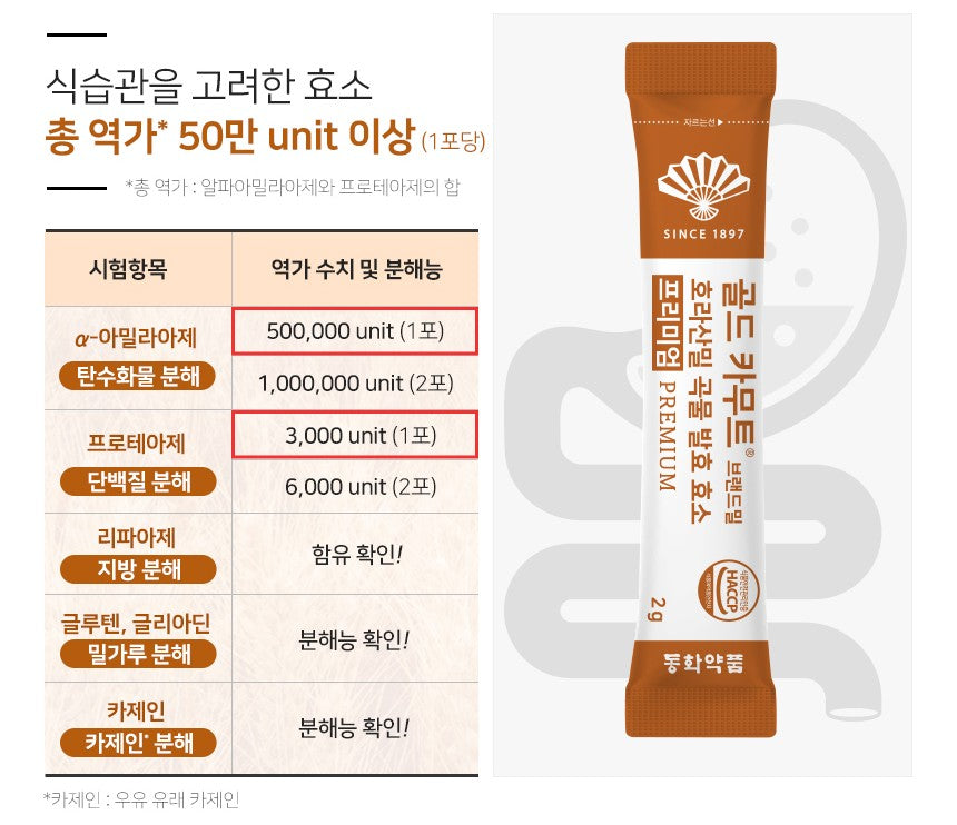 Viên DongWha Pharm Gold Kamut Enzyme Premium #30 Sticks-Kallos