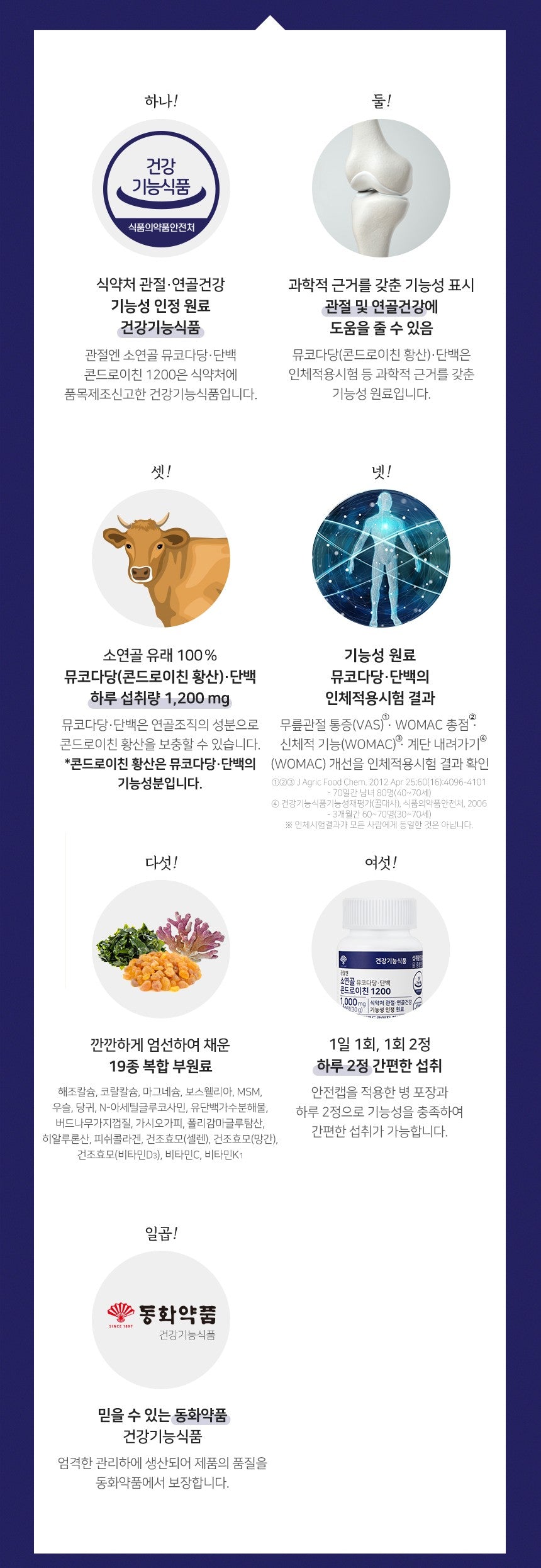 Viên Dong Wha Pharm Joint Bovine Cartilage #30 Tablets