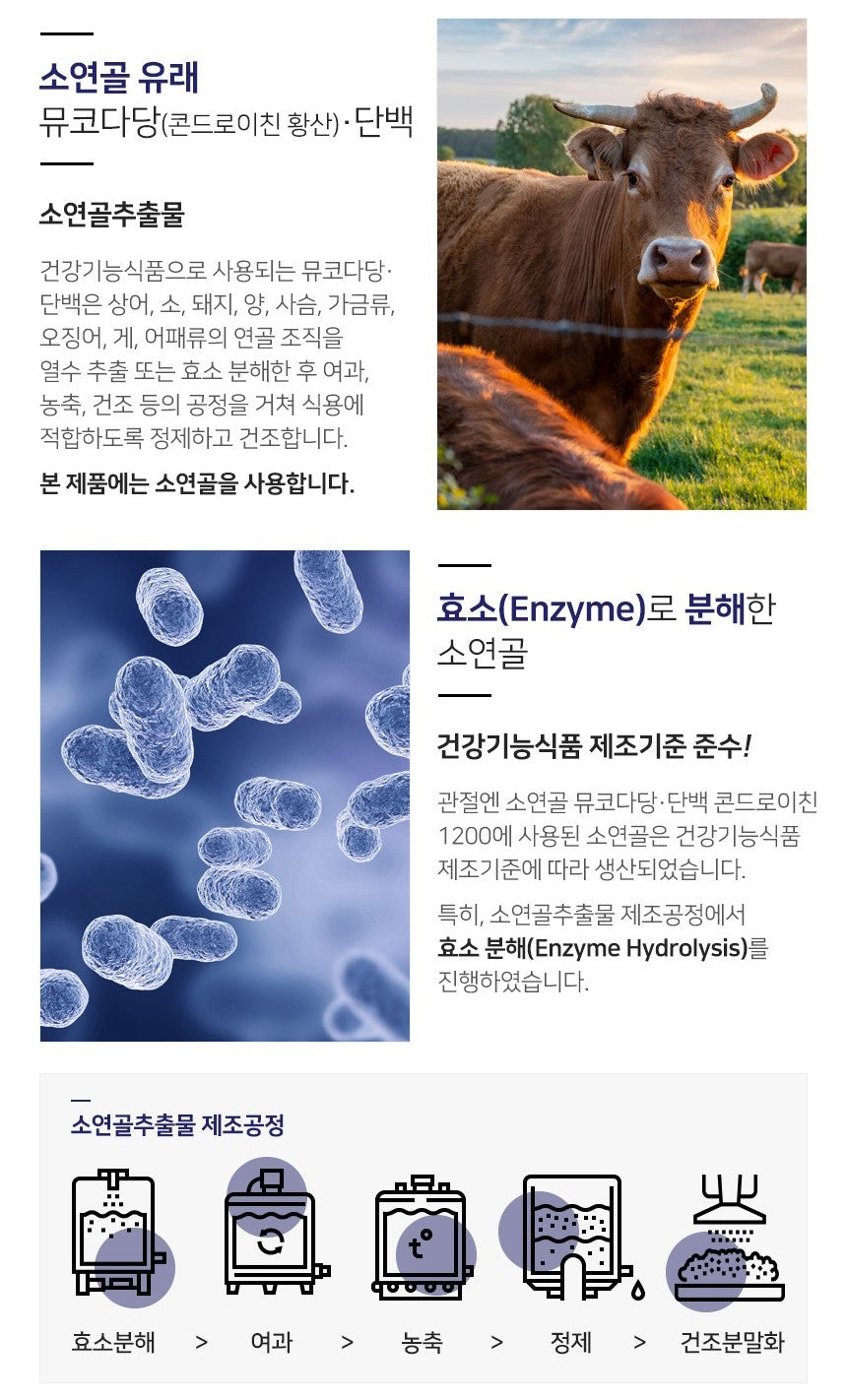 Viên DongWha Pharm Joint Bovine Cartilage #30 Tablets-Kallos