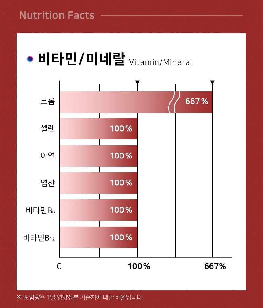 Viên Dong Wha Post-Meal Blood Sugar Care Banaba Leaf Extract #60 Tablets