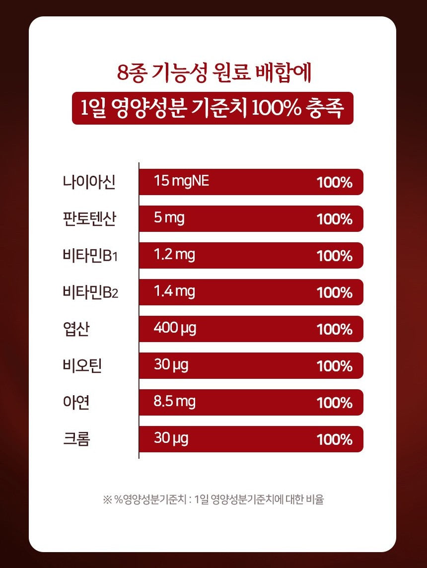 Viên Funeat Banaba Blood Sugar Care Plus #60 Tablets