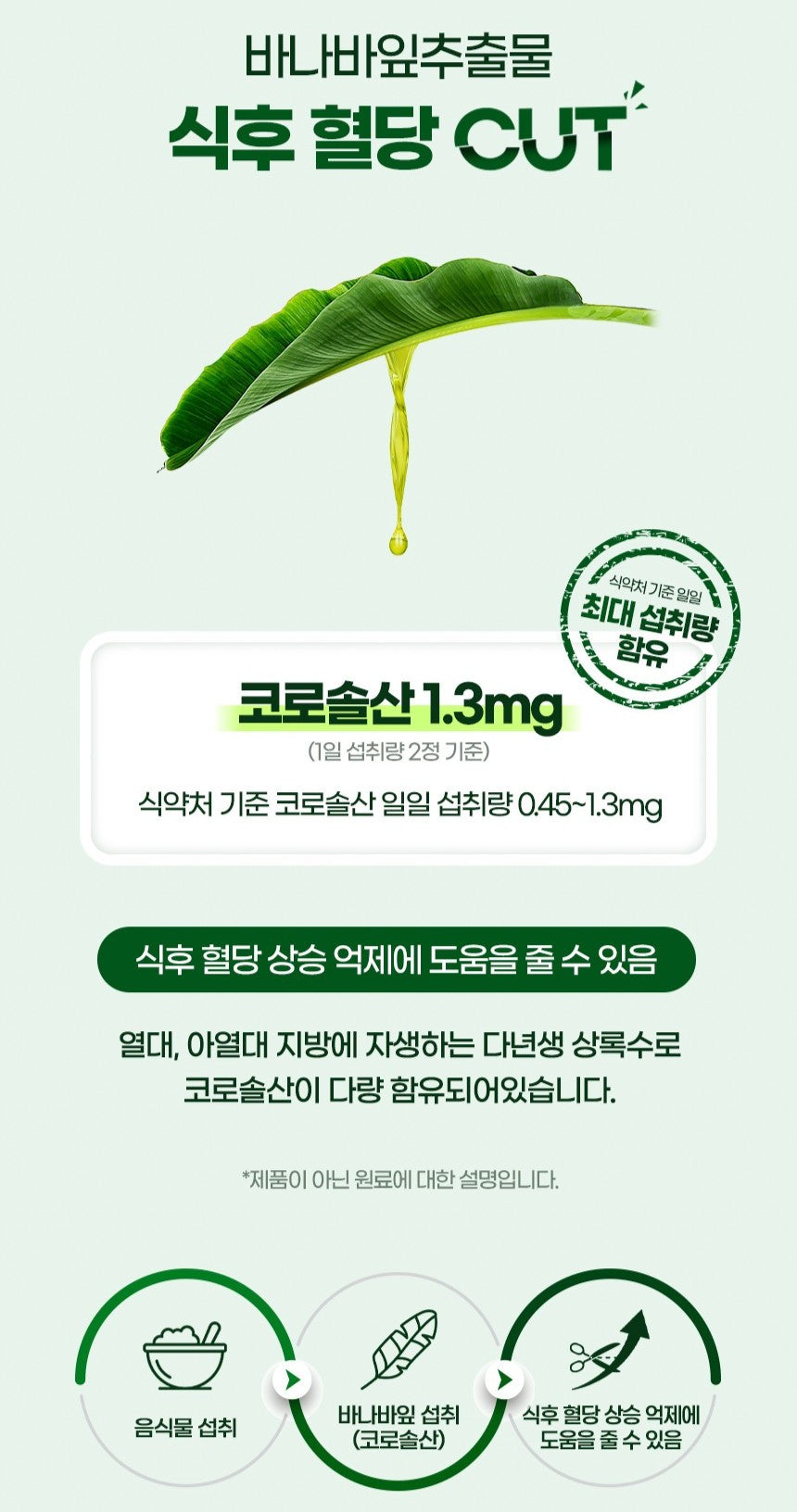 Viên Funeat Banaba Catechin Blood Sugar Diet #60 Tablets-Kallos