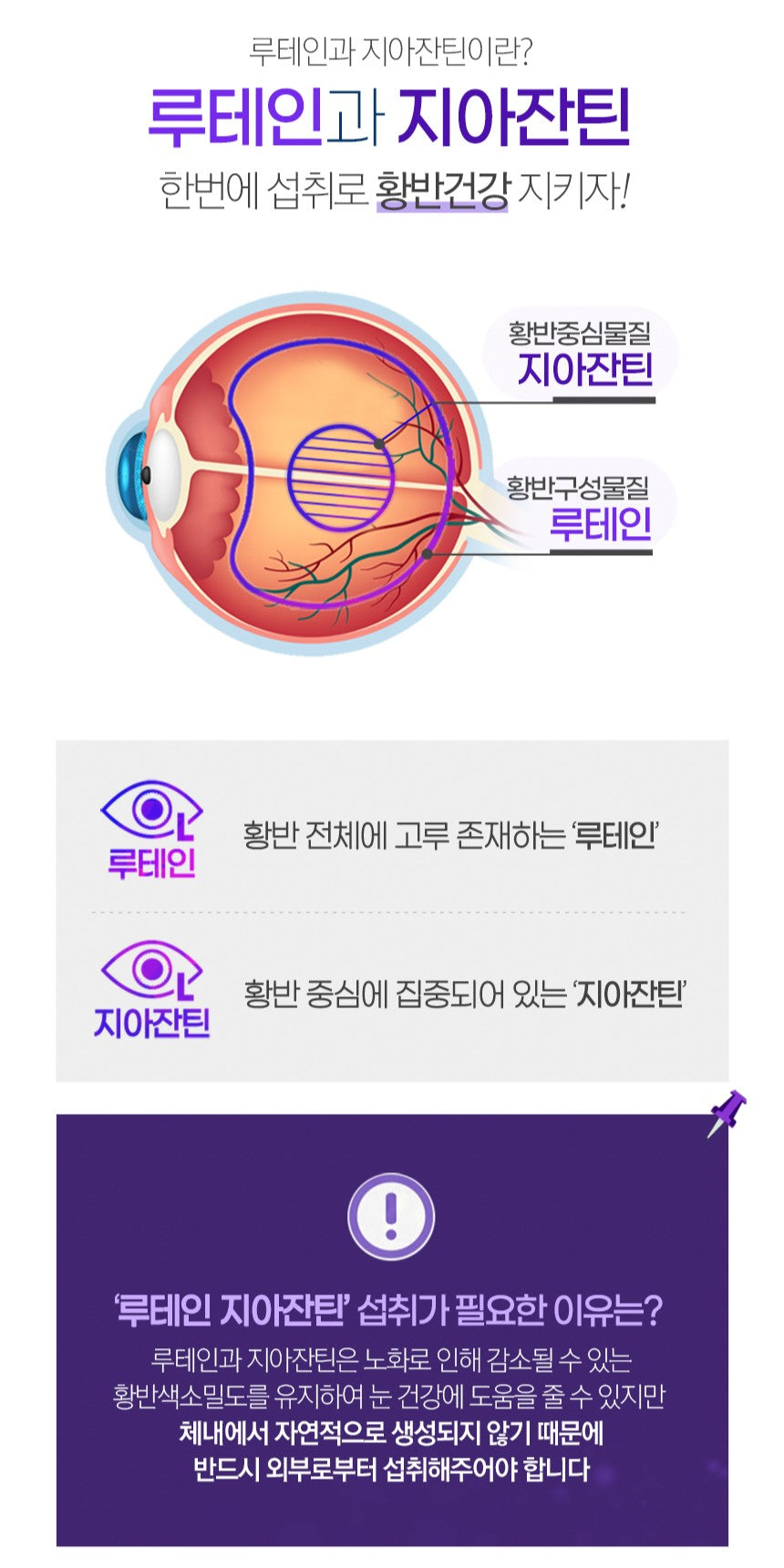 Viên Funeat Lutein Zeaxanthin Mini #60 Capsules