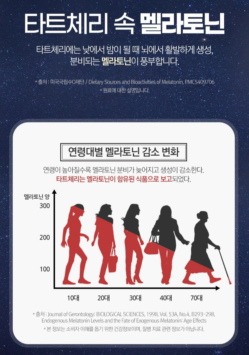 Viên Funeat Montmorency Tart Cherry Tablets #90 Tablets