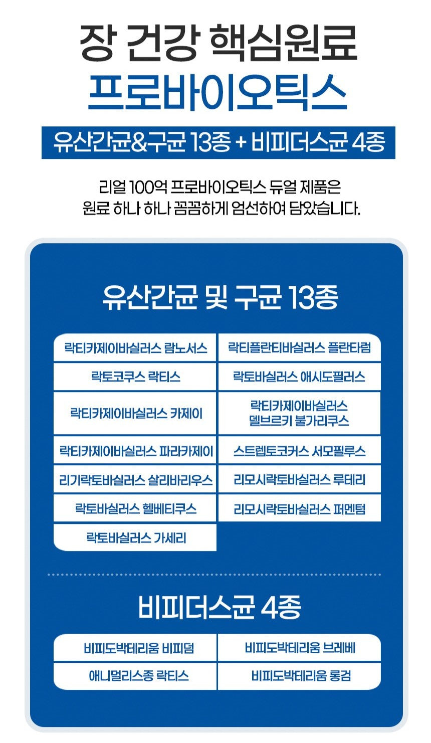 Viên Funeat Real 10 Billion Probiotics Dual #60 Capsules