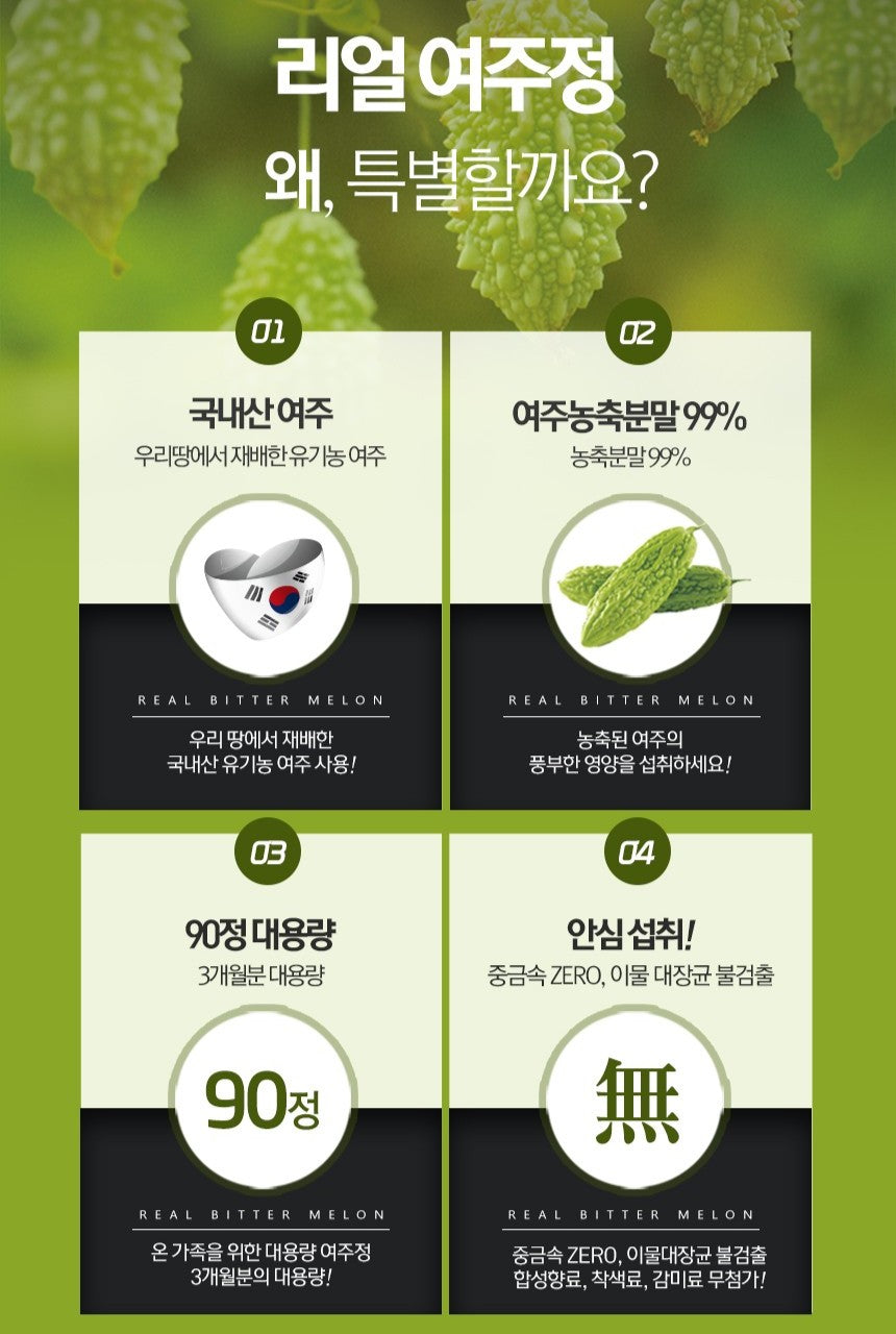 Viên Funeat Real Bitter Melon Tablets #90 Tablets