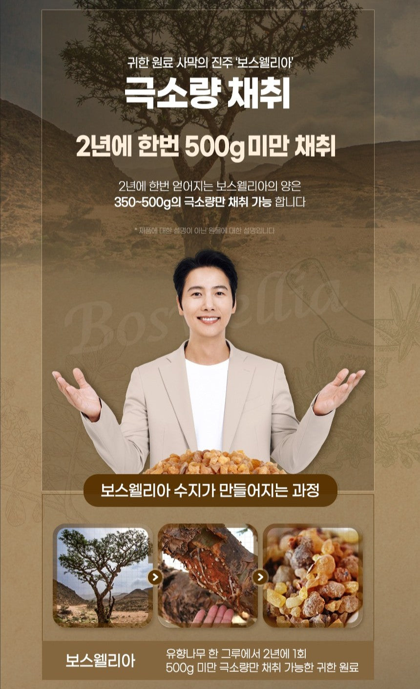 Viên Funeat Real Boswellia #60 Tablets