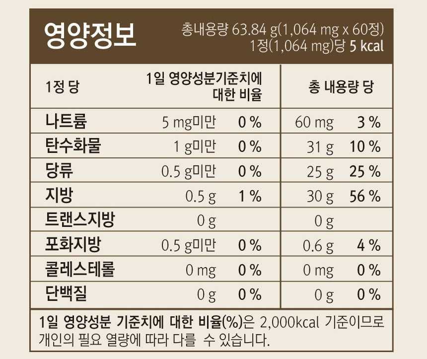 Viên Funeat Real Boswellia #60 Tablets