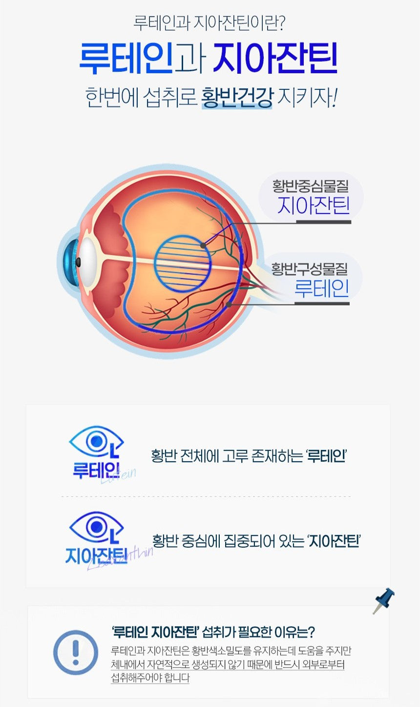 Viên Funeat Real Lutein Zeaxanthin #30 Capsules