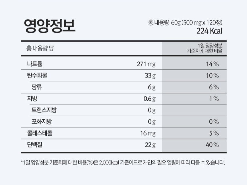 Viên Funeat Real Milk Protein Extract MBP #120 Tablets