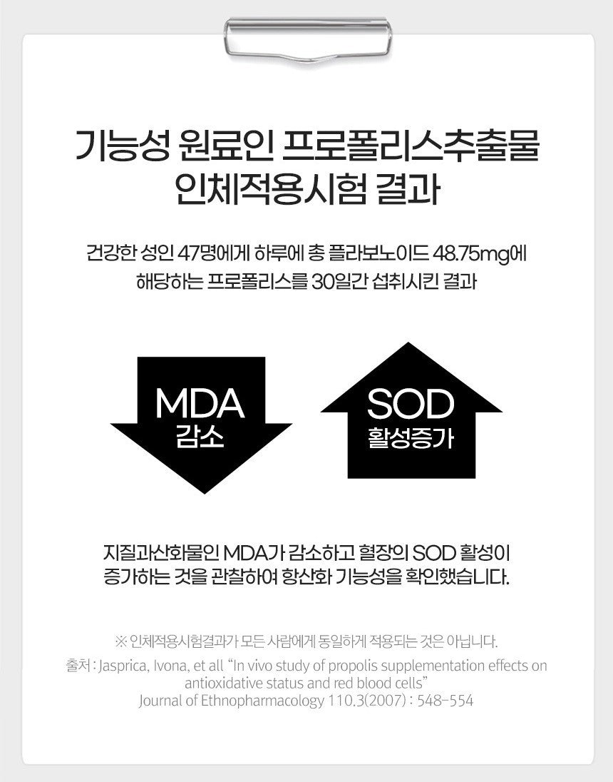 Viên Funeat Real Propolis #60 Capsules (2-Month Supply)