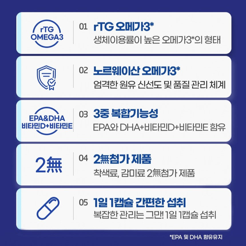 Viên Funeat Real rTG Omega-3 #90 Capsules