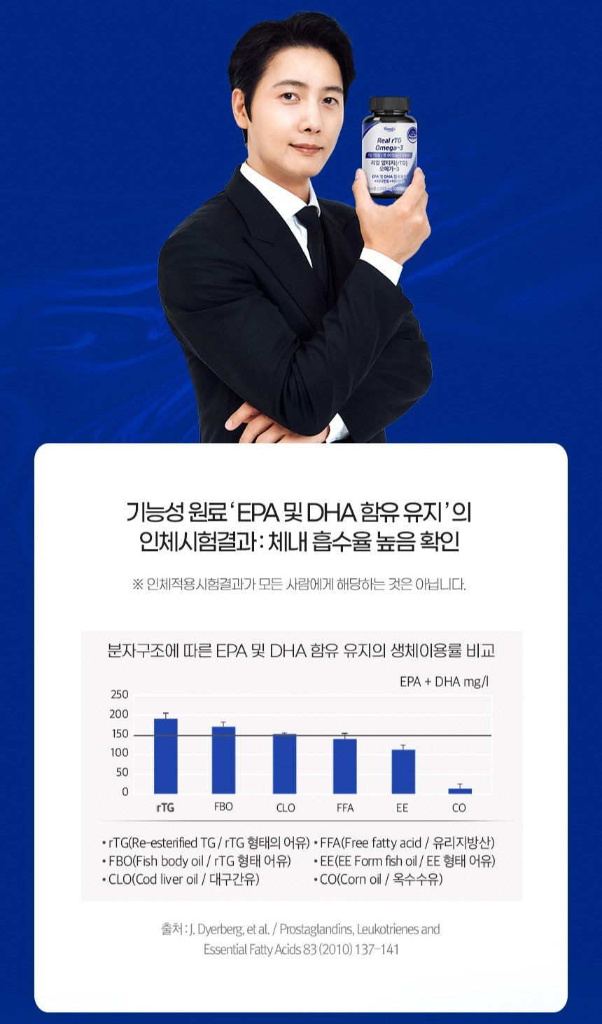 Viên Funeat Real rTG Omega-3 #90 Capsules