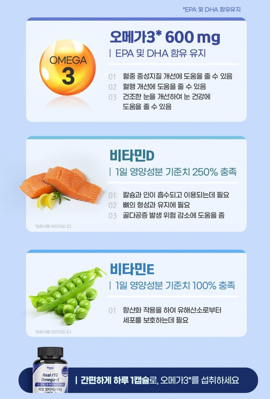 Viên Funeat Real rTG Omega-3 #90 Capsules