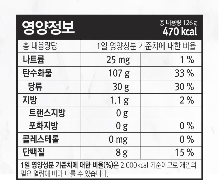 Viên Funeat The Strong Black Maca 2000 #120 Tablets