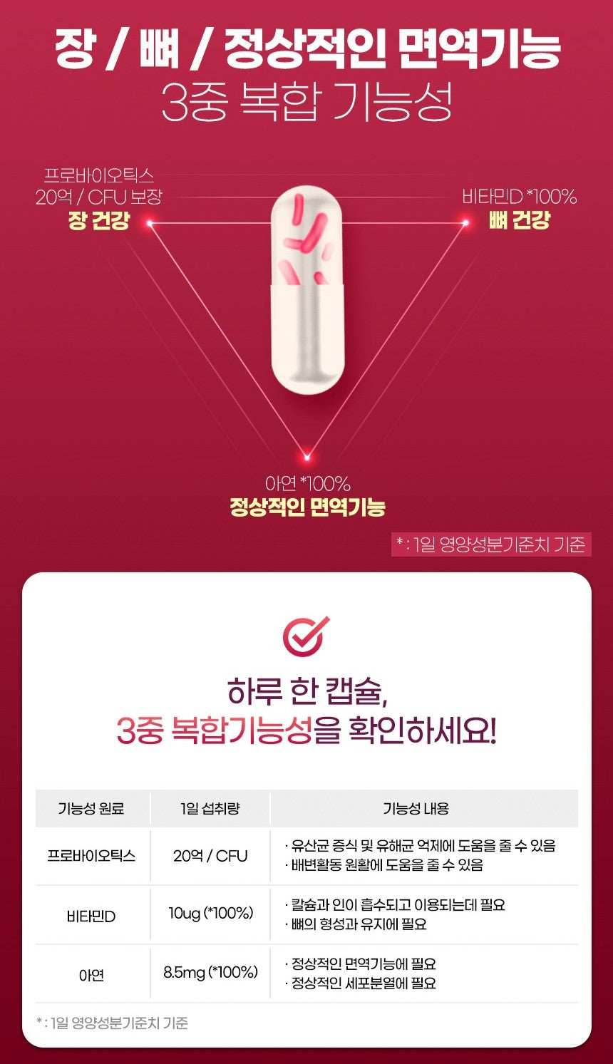 Viên Funeat Triple Inner Care Probiotics #30 Capsules