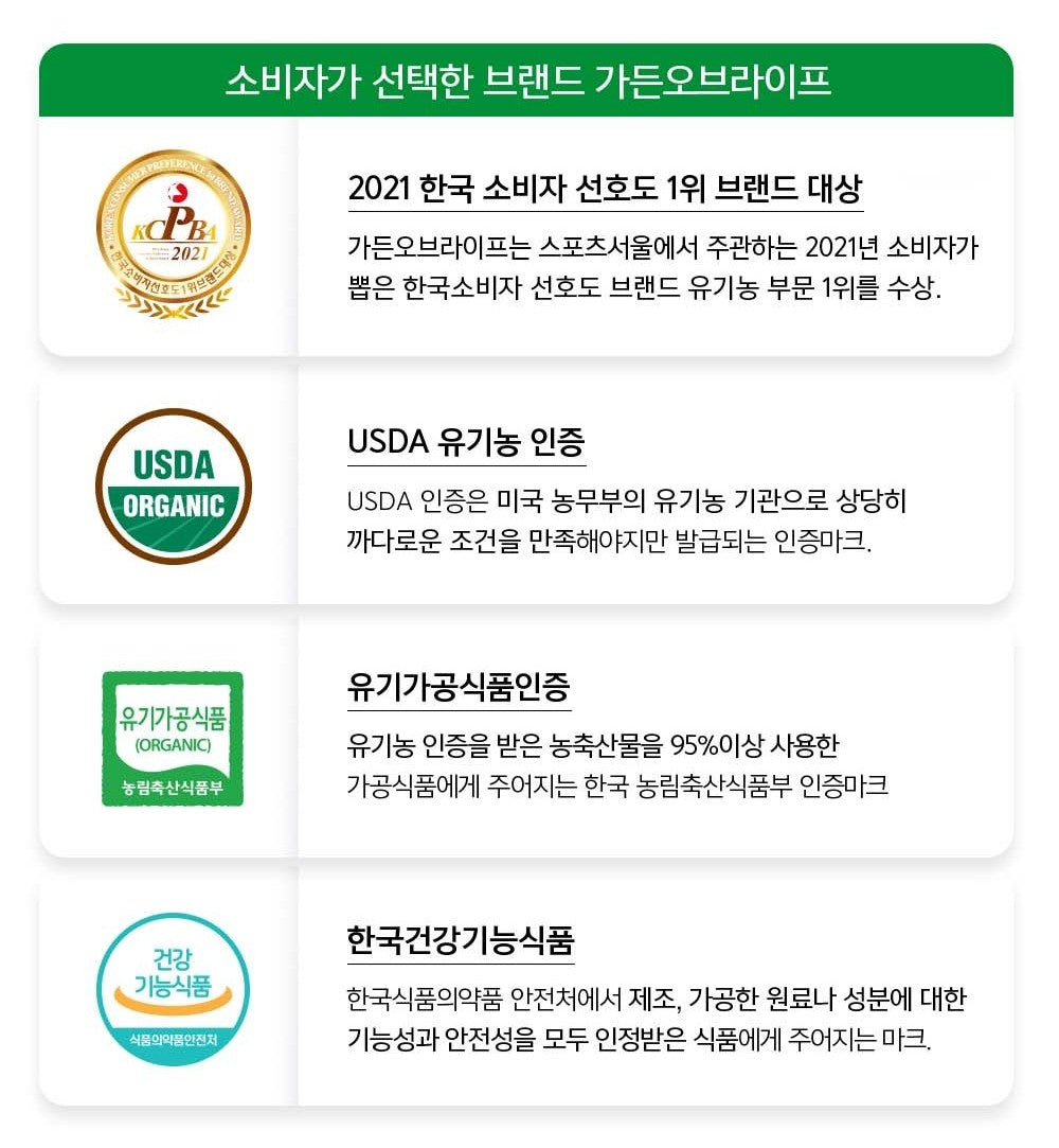 Viên Garden of Life Organic Biotin #30 Tablets