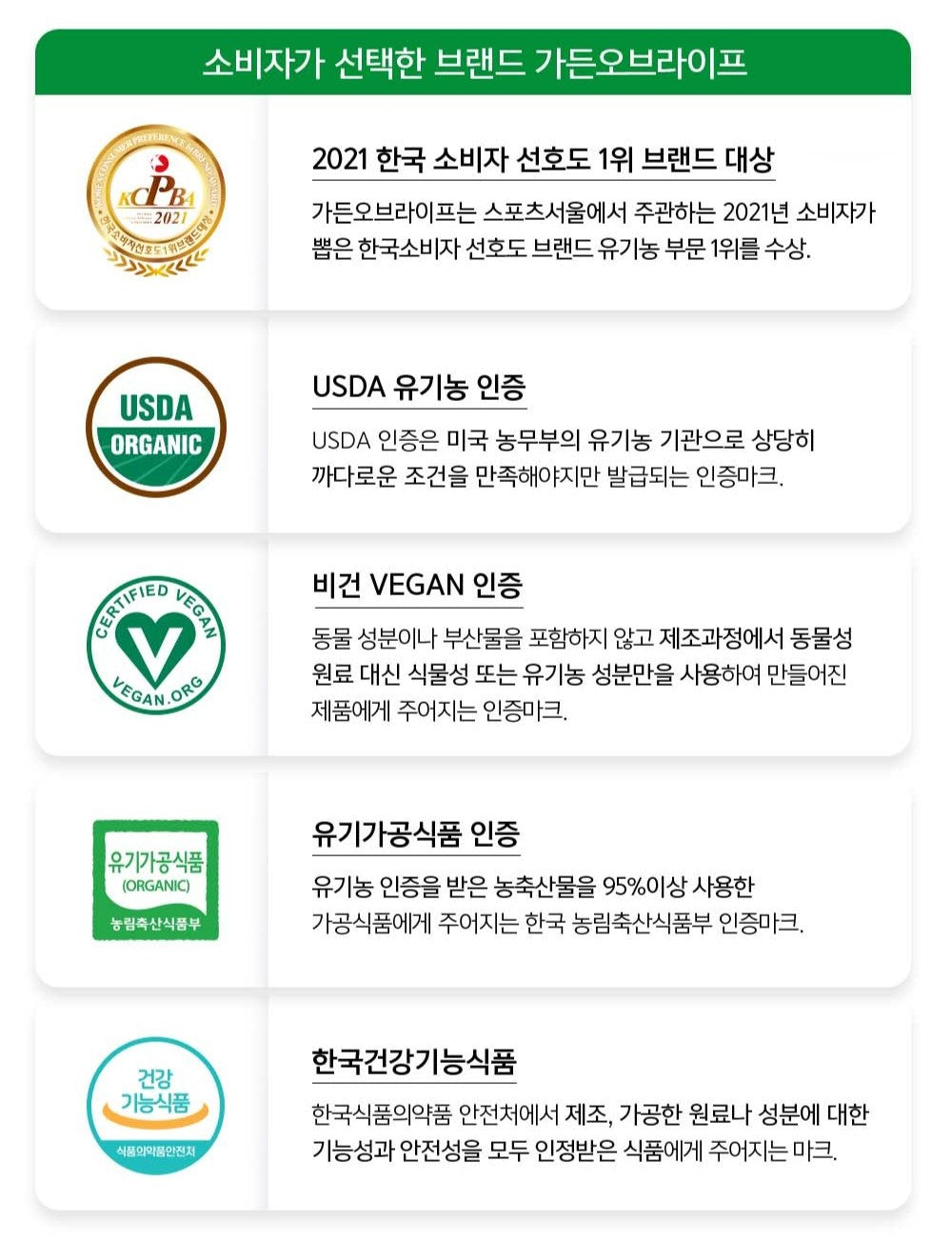 Viên Garden of Life Organics Multivitamin for Women - Kallos Vietnam